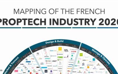 La PropTech : c’est quoi, c’est qui ?