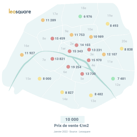 Prix de vente bureaux Paris Janvier 2022 Prix de vente moyen janvier 2022