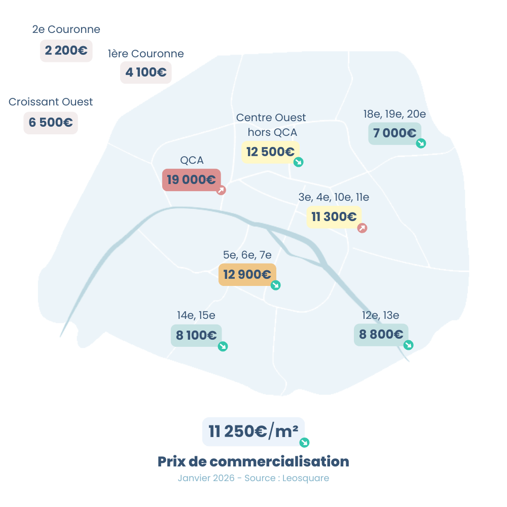 Carte de prix au m2 de bureaux à Paris part quartier en 2026